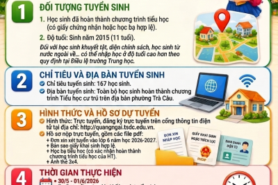 Trường THCS Phổ An trân trọng thông báo tuyển sinh lớp 6 năm học 2026 – 2027